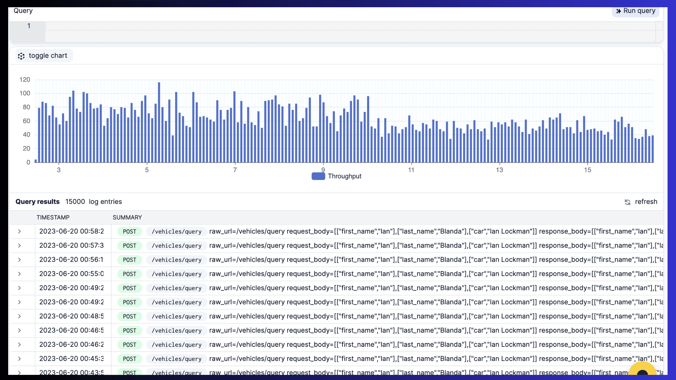 API logs and metrics explorer APIToolit