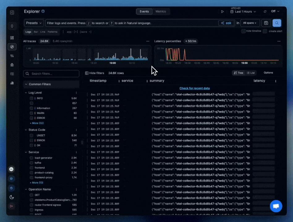 LLM powered querying and charting
