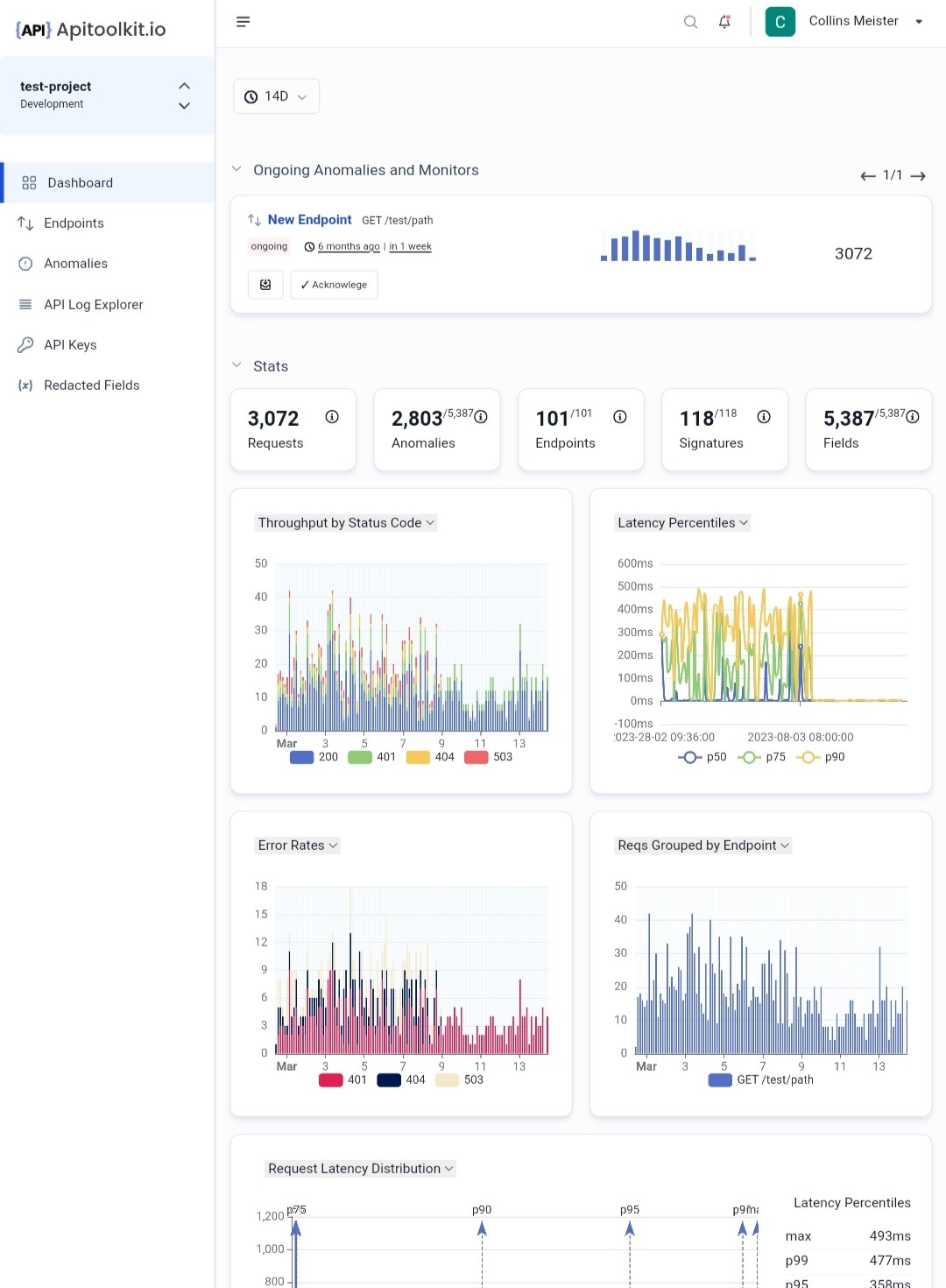 APIToolkit app user dashboard