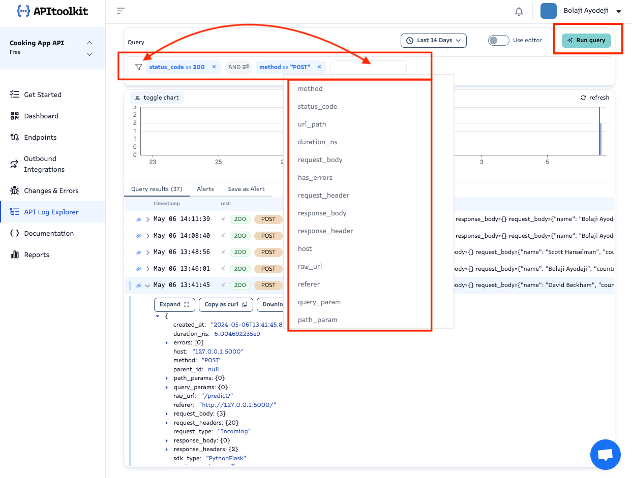 Screenshot of APItoolkit dashboard