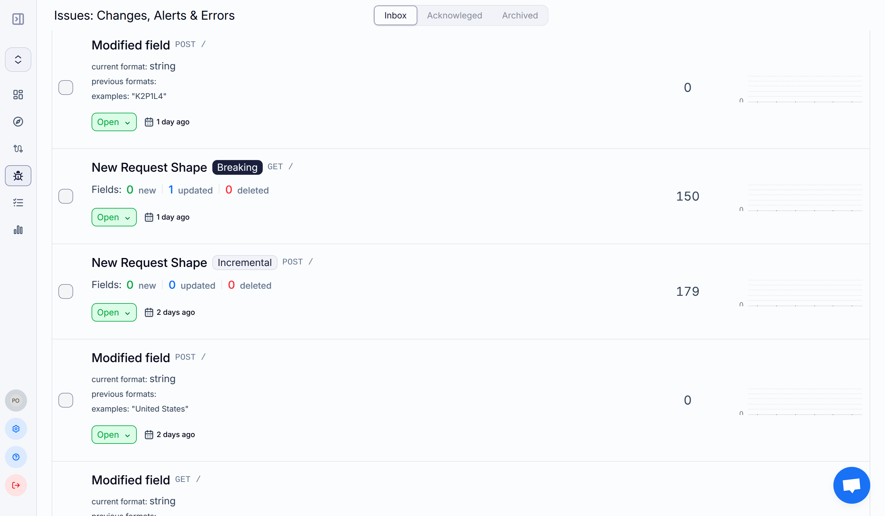 Screenshot of APItoolkit’s dashboard page